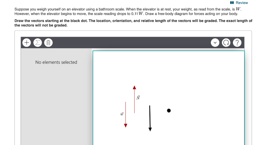 Solved II Review Suppose you weigh yourself on an elevator