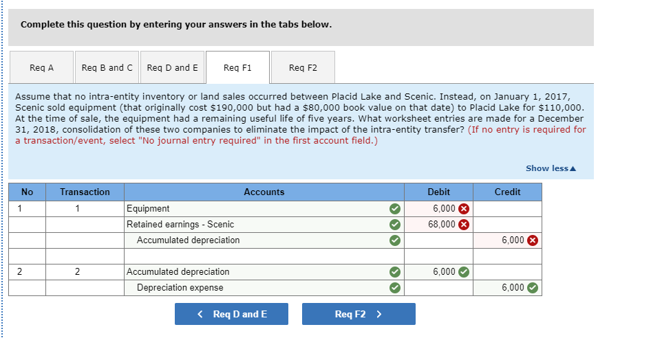 placid-lake-corporation-acquired-80-percent-of-the-chegg