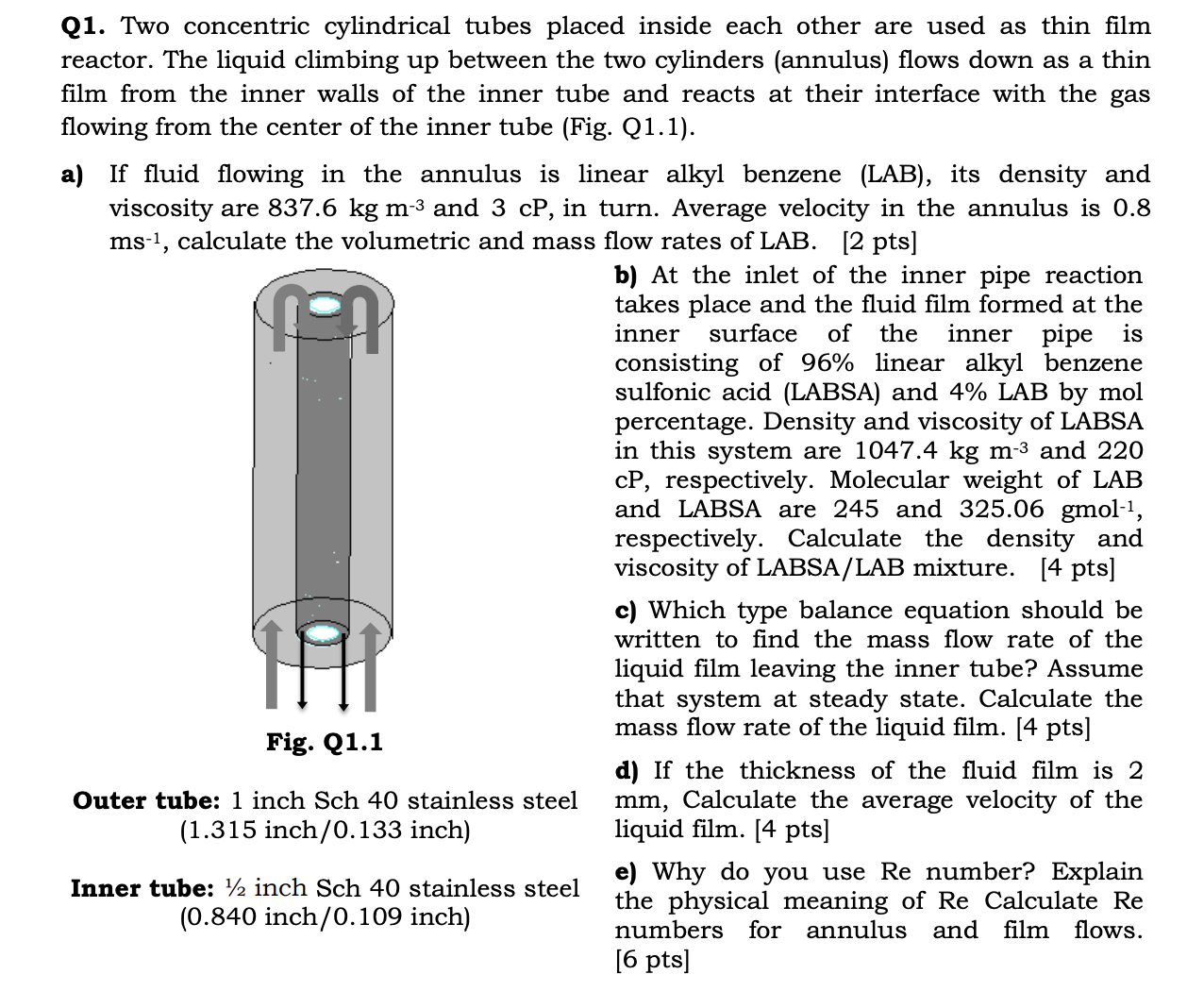 Solved Q1. Two concentric cylindrical tubes placed inside