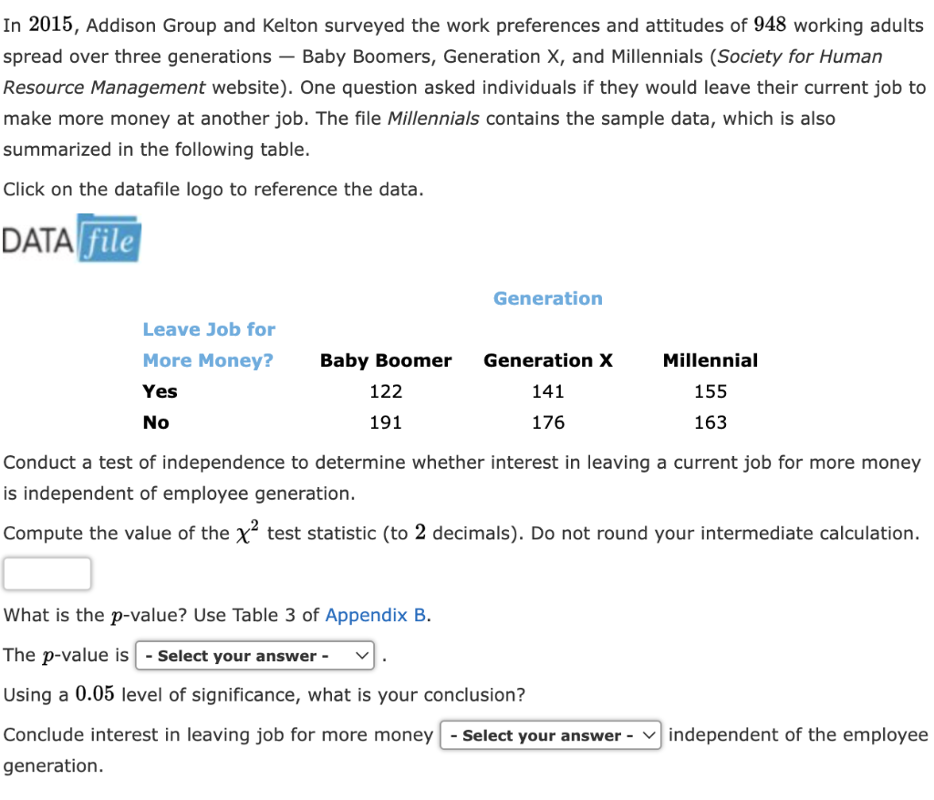 [Solved]: In 2015 , Addison Group And Kelton Surveyed The