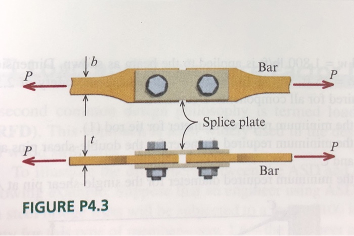 Solved P4.3 Two flat bars loaded in tension by force P are | Chegg.com