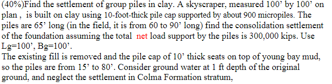 Solved (40%) Find the settlement of group piles in clay. A | Chegg.com