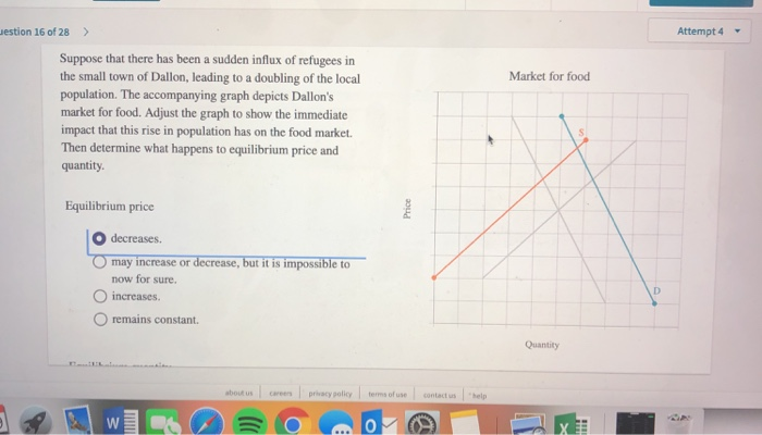 Solved uestion 16 of 28> Attempt 4 Suppose that there has | Chegg.com