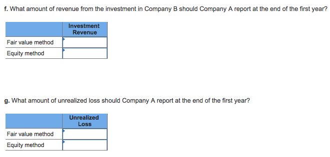 solved-8-value-1-00-points-company-a-purchased-a-certain-chegg