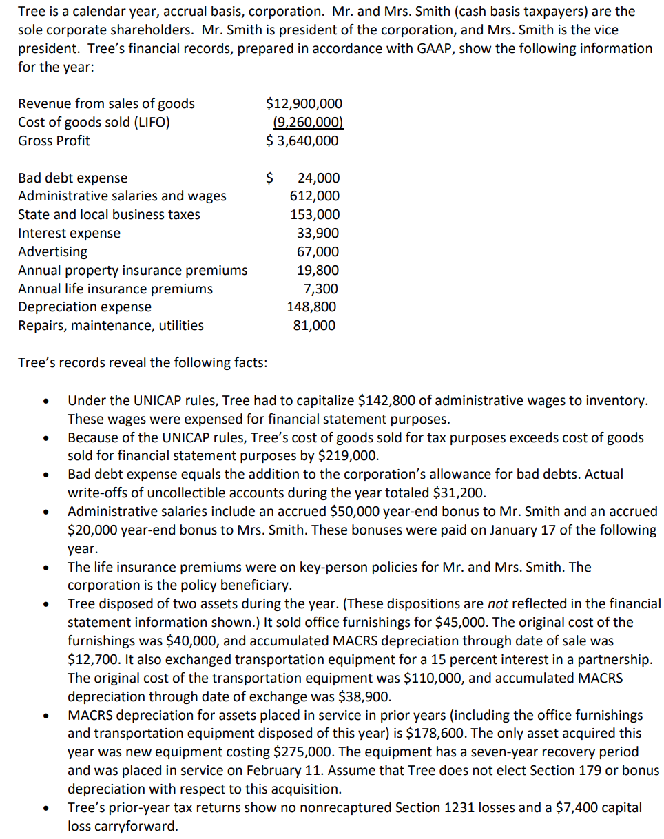 tree-is-a-calendar-year-accrual-basis-corporation-chegg-com