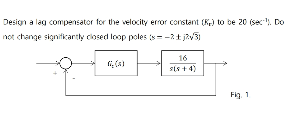 Solved Design a lag compensator for the velocity error | Chegg.com