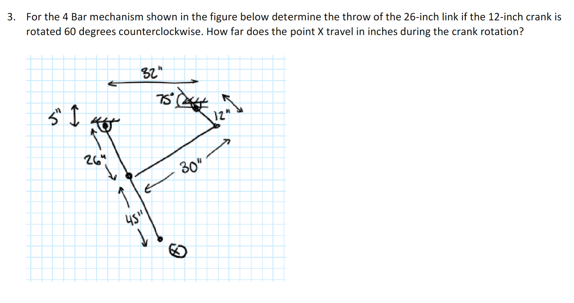 Solved 3. For the 4 Bar mechanism shown in the figure below | Chegg.com