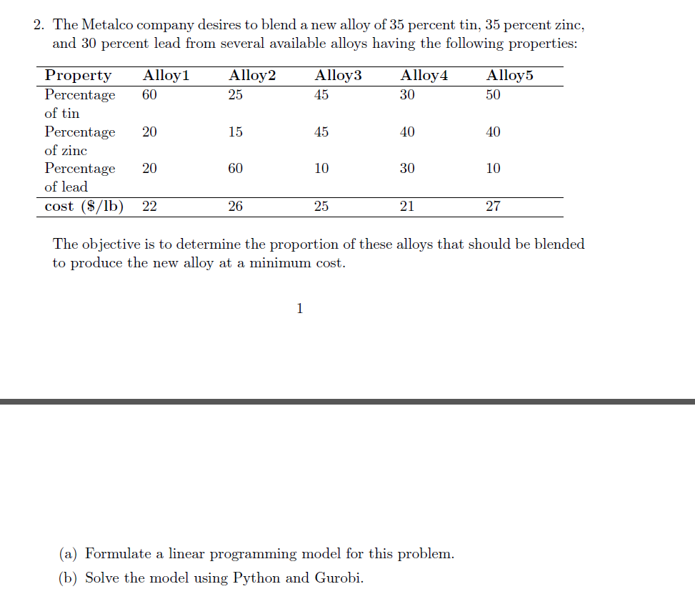 2. The Metalco company desires to blend a new alloy | Chegg.com
