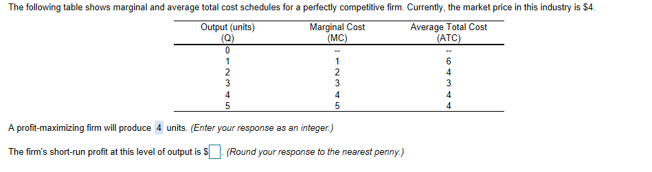 Solved The following table shows marginal and average total | Chegg.com