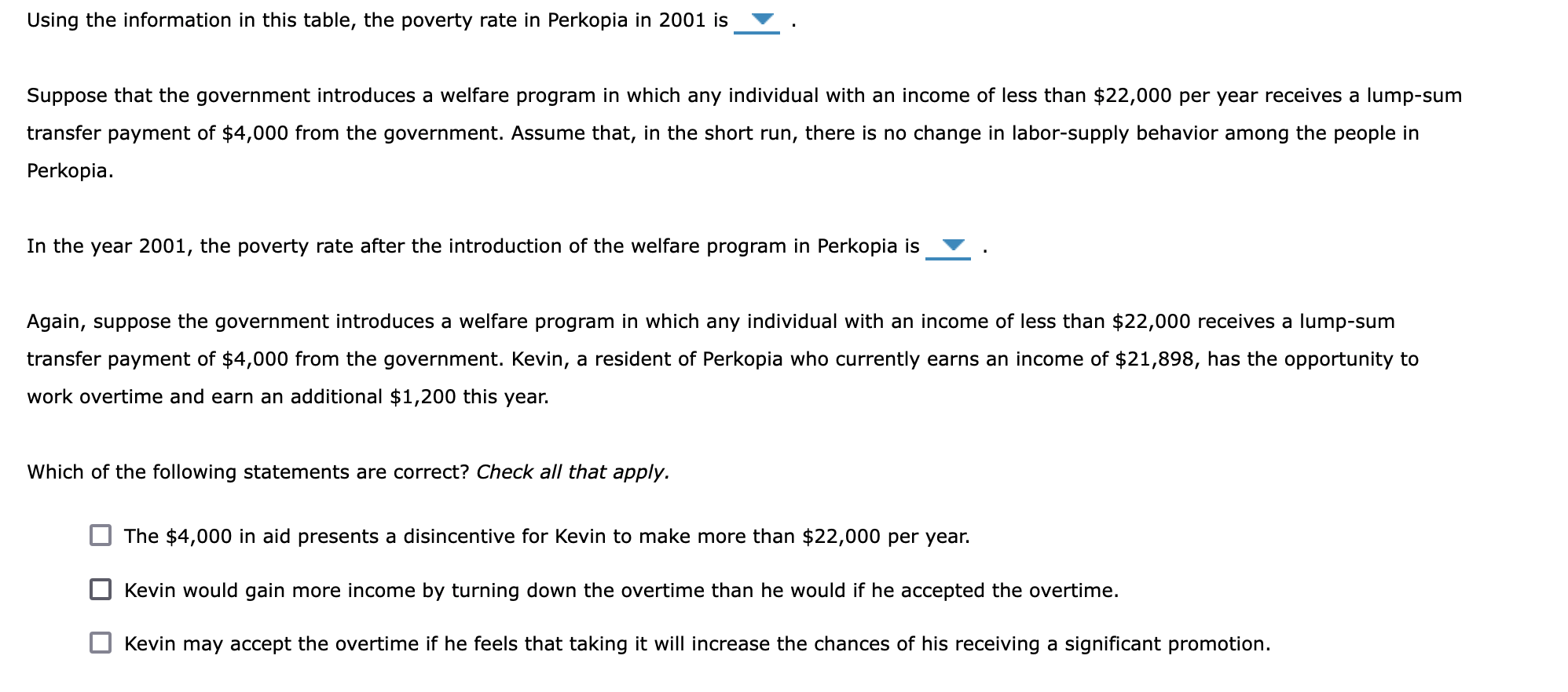 Solved The following table summarizes the income | Chegg.com