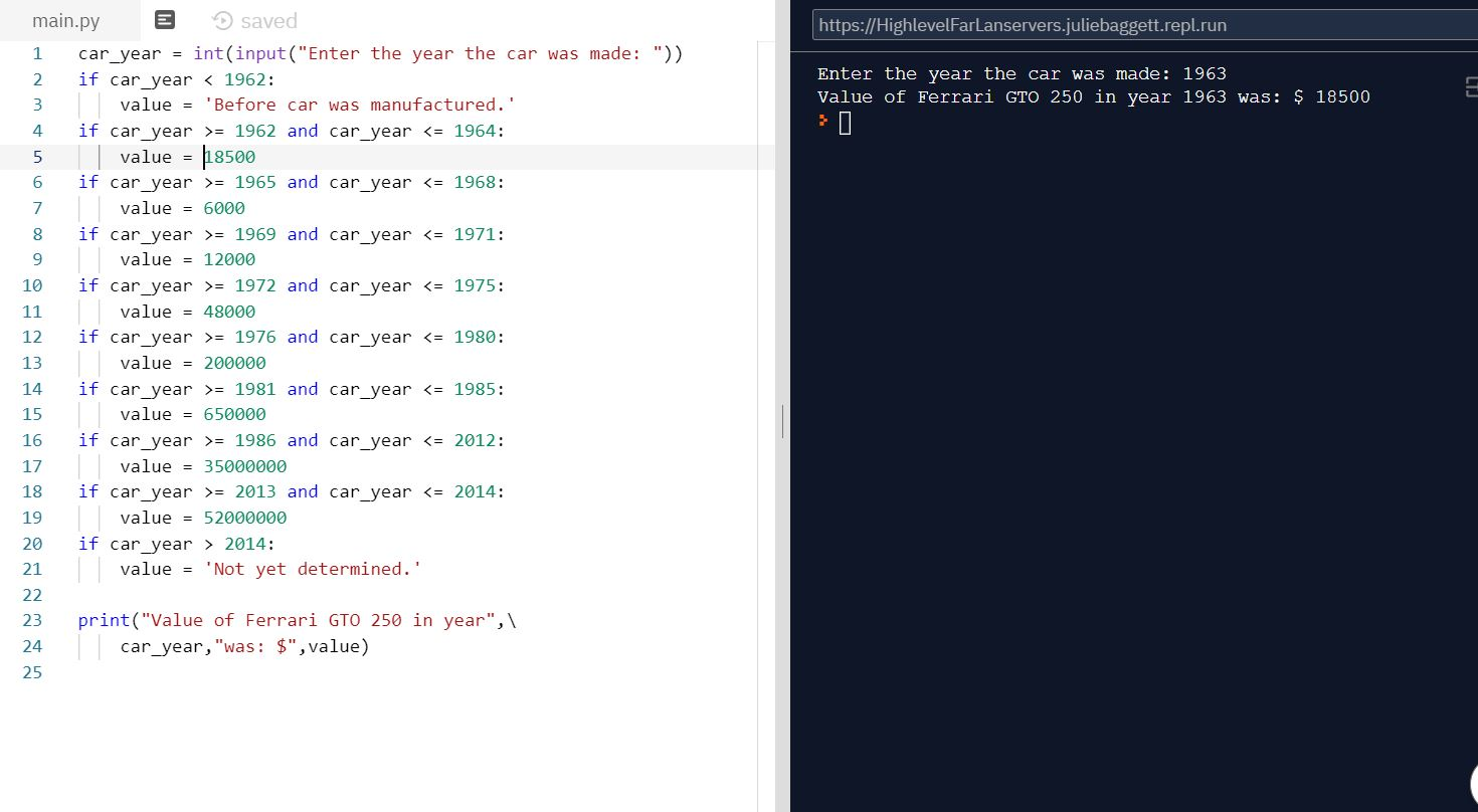 Solved Please refer to my Python code below. The output has | Chegg.com