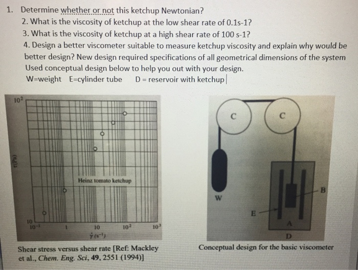 Solved 1. Determine whether.or.not this ketchup Newtonian?