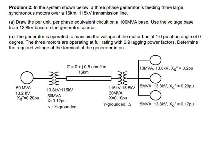 Solved Problem 2: In the system shown below, a three phase | Chegg.com