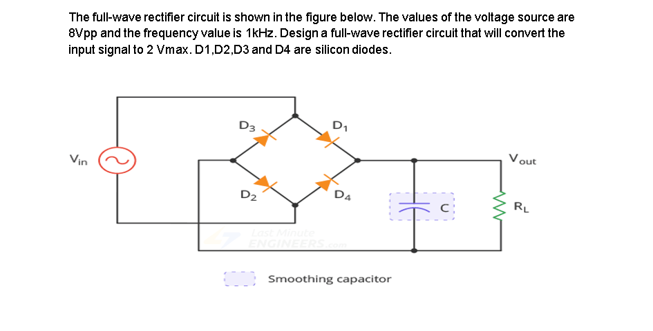 Solved The full-wave rectifier circuit is shown in the | Chegg.com