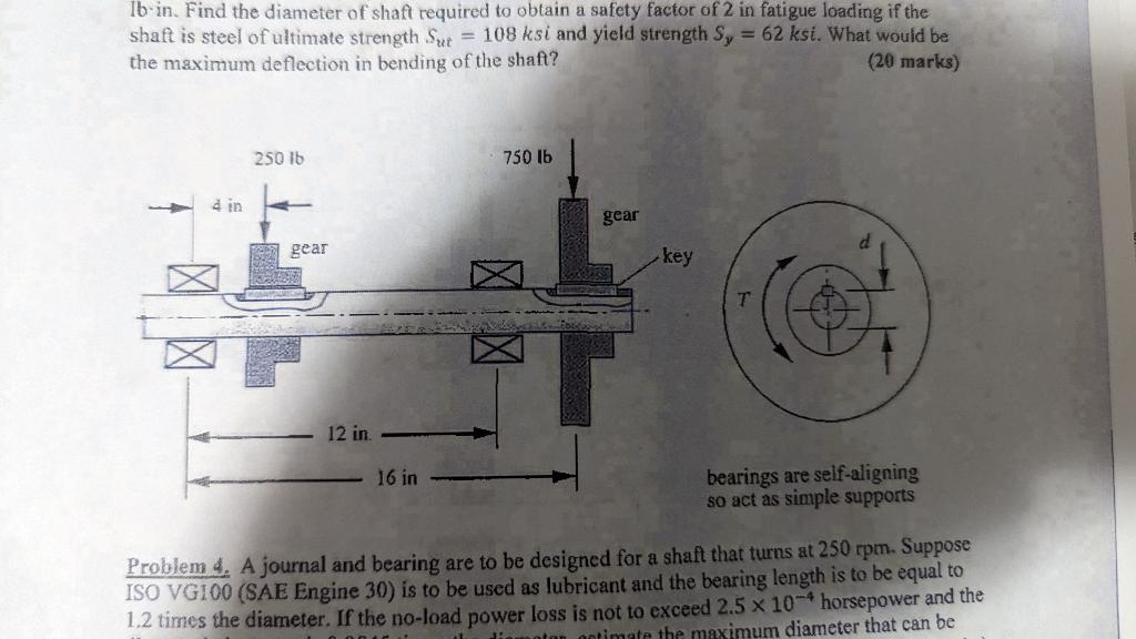 Solved The figure below shows two gears on a common shaft.