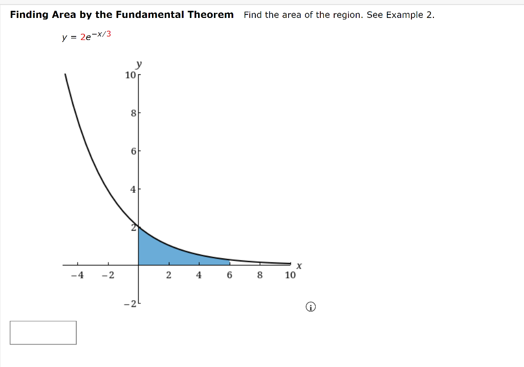 Solved Finding Area by the Fundamental Theorem Find the area | Chegg.com