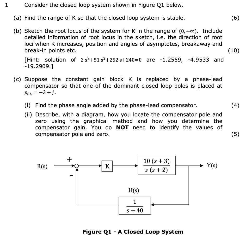 Solved Consider The Closed Loop System Shown In Figure Q1 | Chegg.com