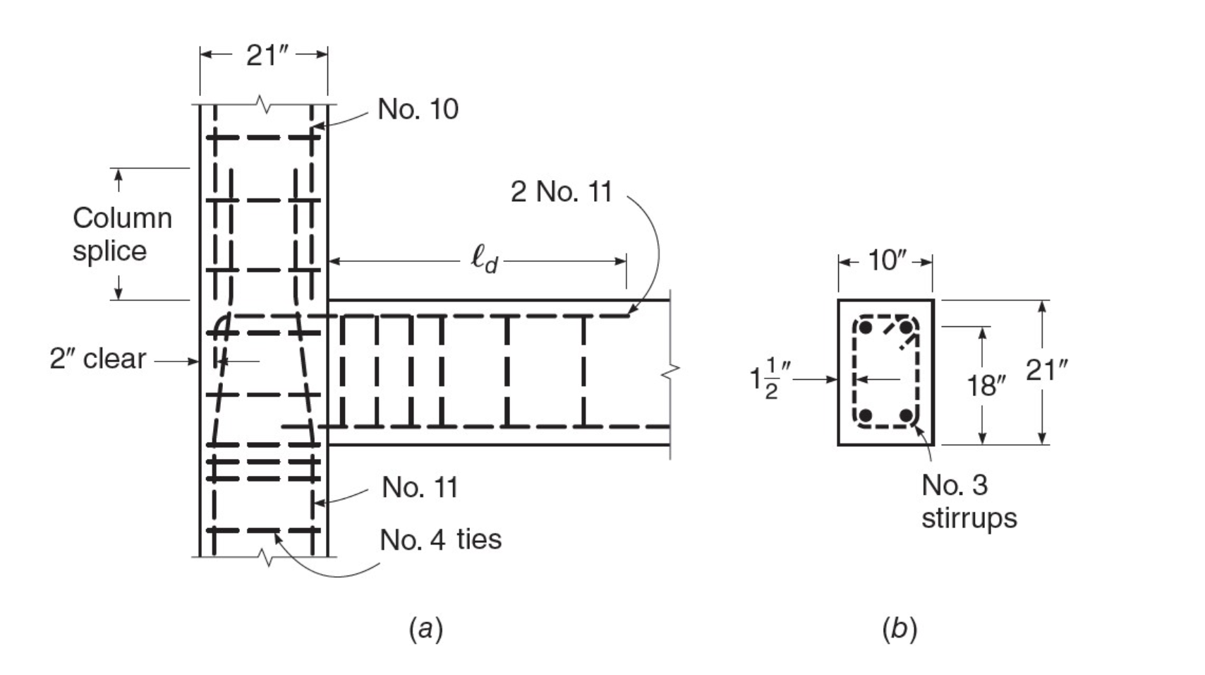 Solved The figure below shows a beam-column joint in a | Chegg.com