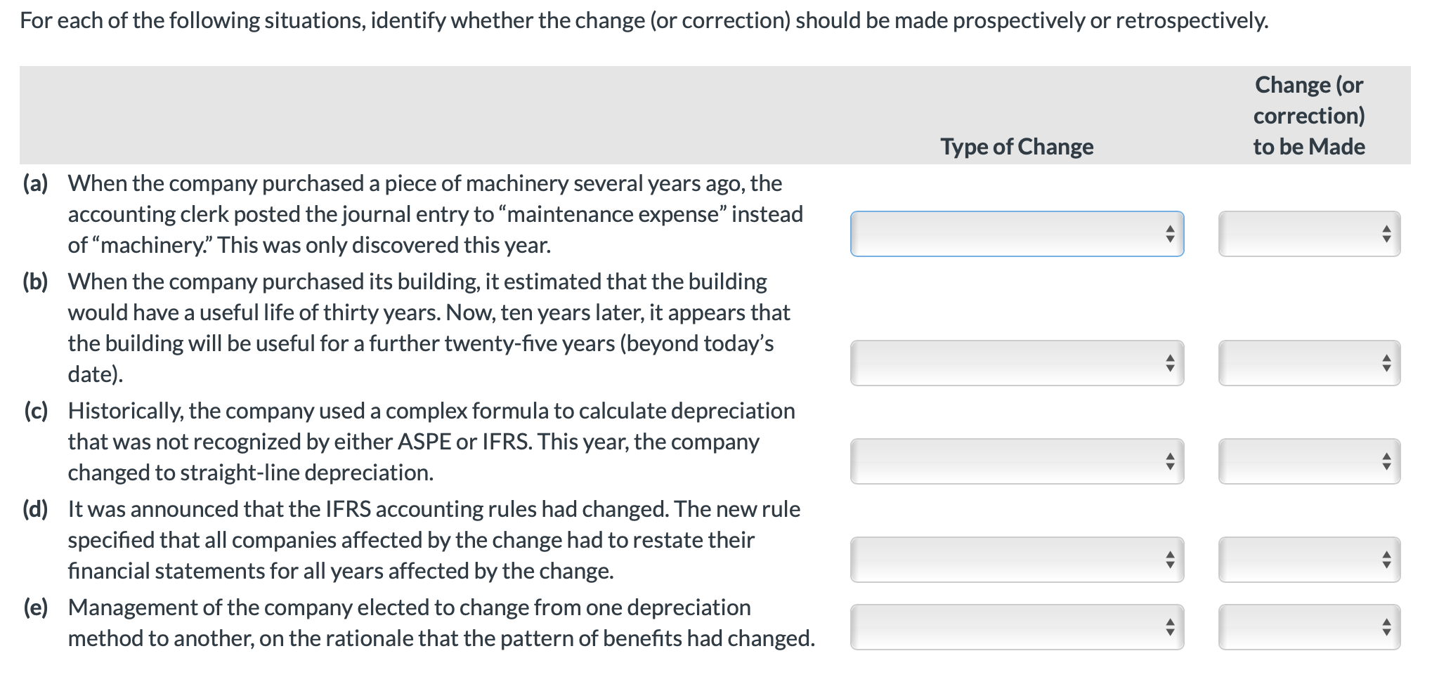 Solved OPTIONS Type Of Change: Correction Of A Prior | Chegg.com