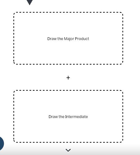 Solved Draw the major monobromination product of this Chegg com