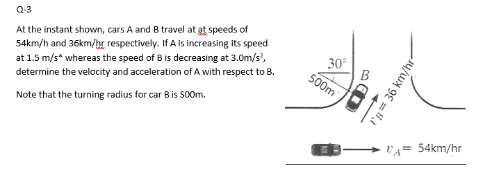 Solved Q-3 At The Instant Shown, Cars A And B Travel At At | Chegg.com