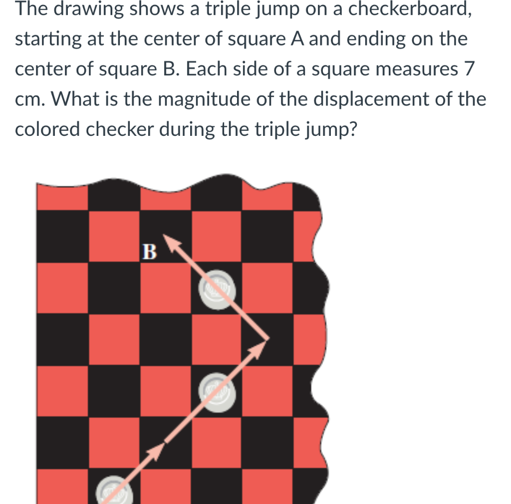 Solved The drawing shows a triple jump on a checkerboard,