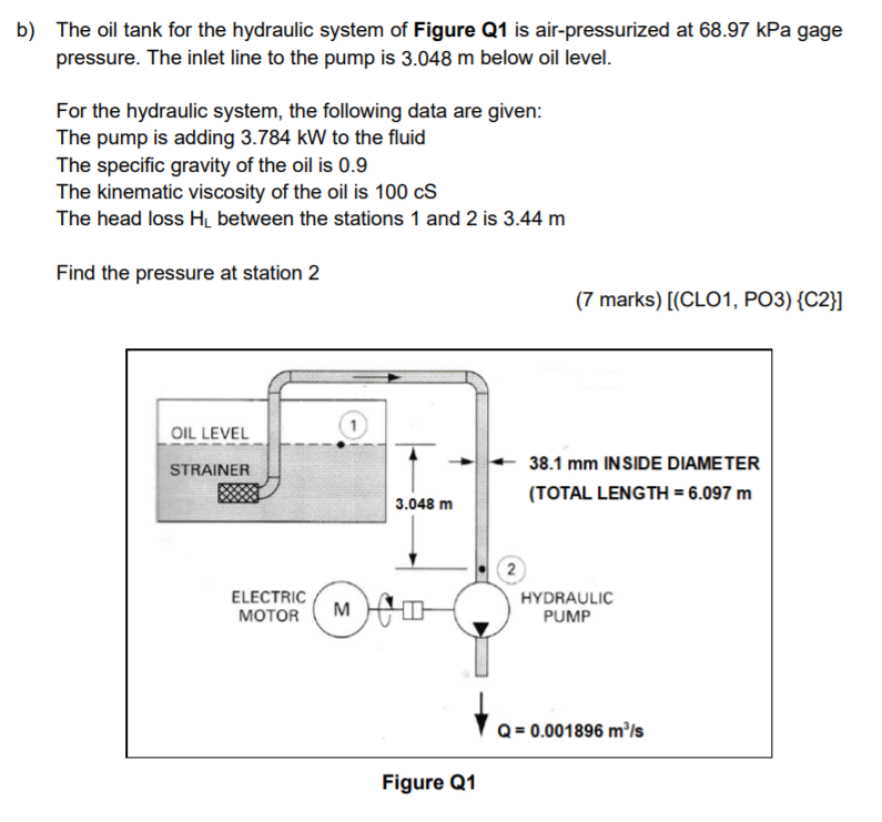 Solved The oil tank for the hydraulic system of Figure Q1