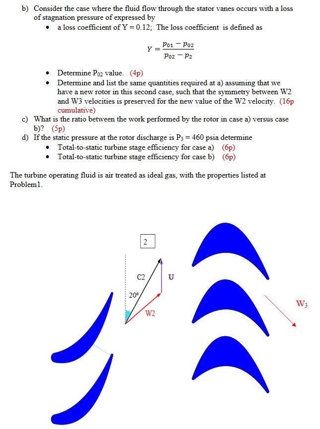 Solved Problem 2. A turbine stage consisting of a stator and | Chegg.com