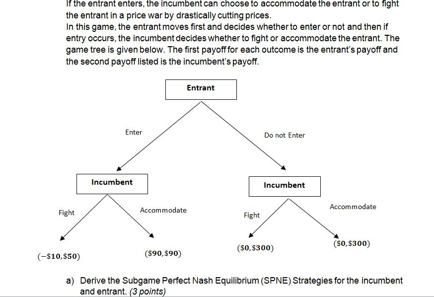 Solved If the entrant enters, the incumbent can choose to | Chegg.com