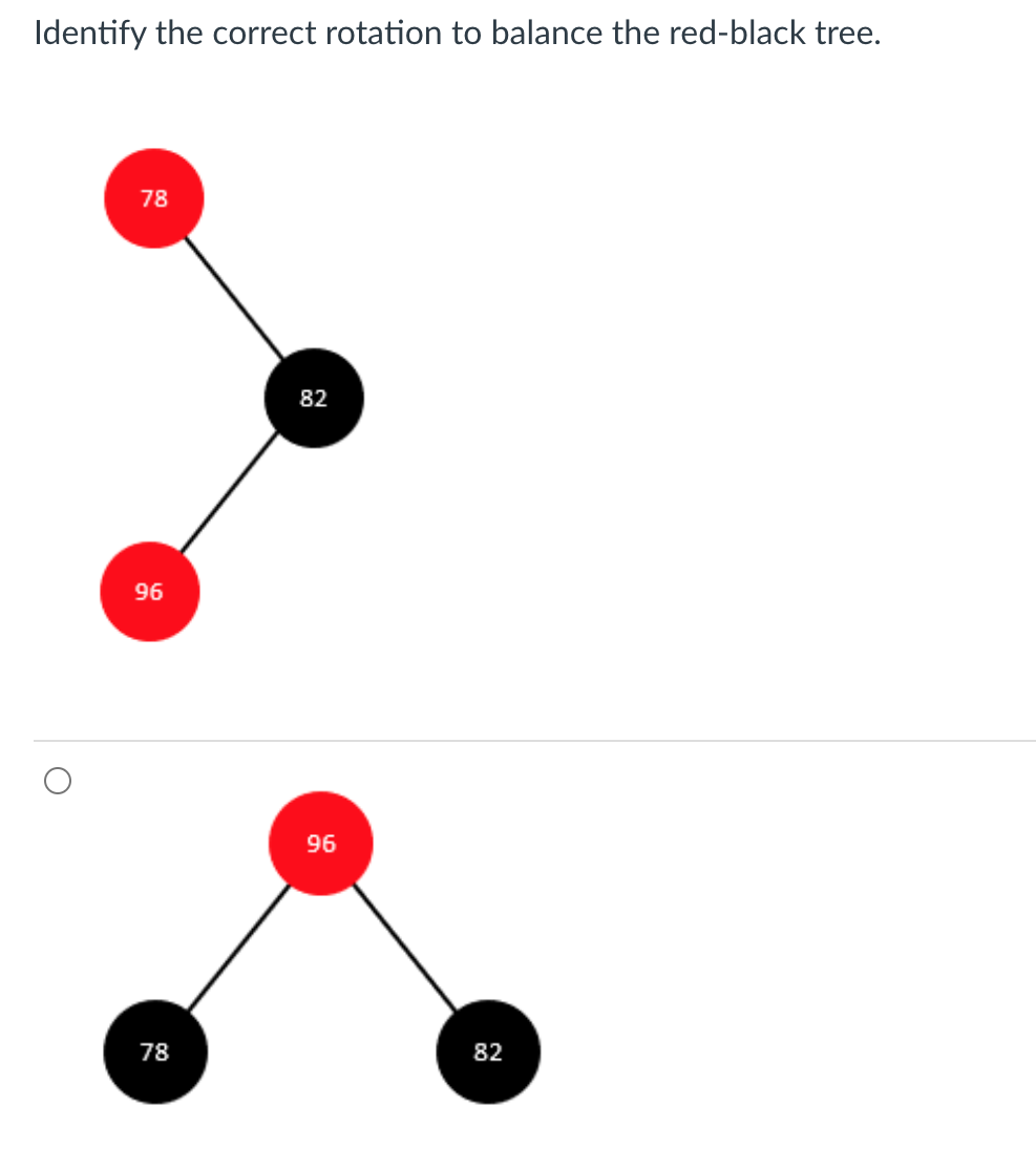 Solved The Java AVL tree Node class's getBalance() and | Chegg.com