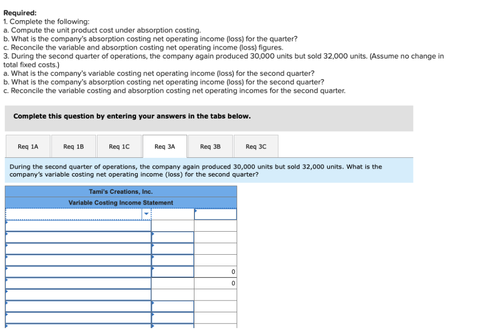 Solved Problem 6-23 Absorption And Variable Costing; | Chegg.com