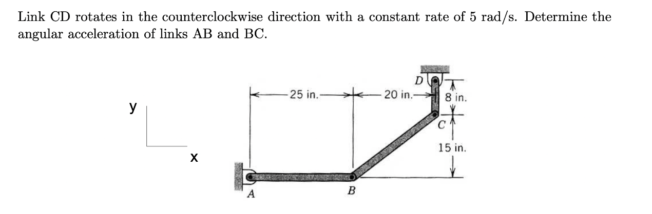 Link CD rotates in the counterclockwise direction | Chegg.com