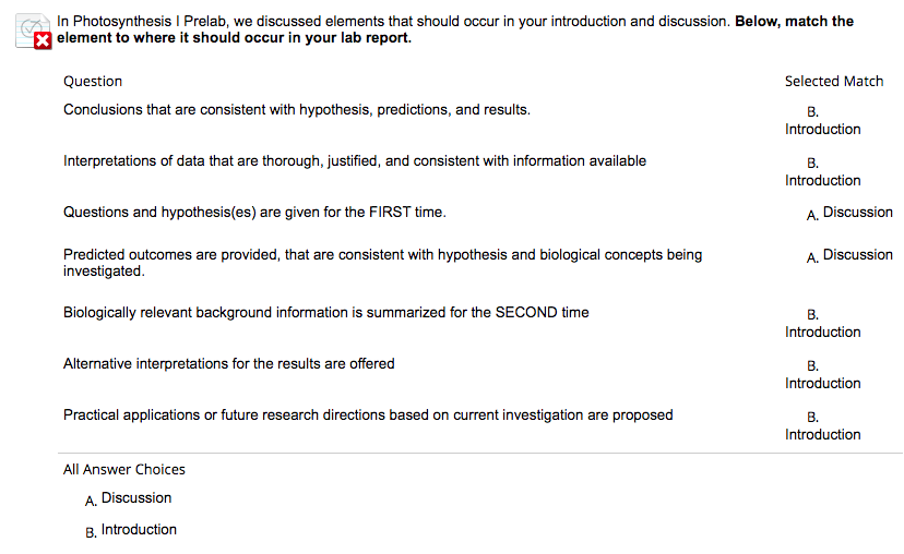 Solved In Photosynthesis I Prelab we discussed elements Chegg