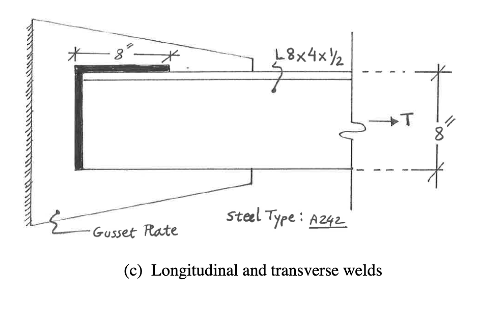 Solved Problem 3. An unequal leg angle L8 ×4×1/2 made of