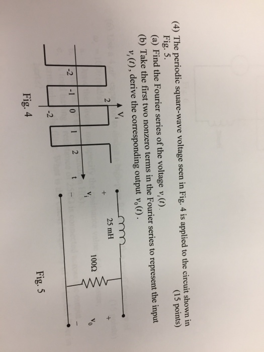 Solved The periodic square-wave voltage seen in Fig. 4 is | Chegg.com