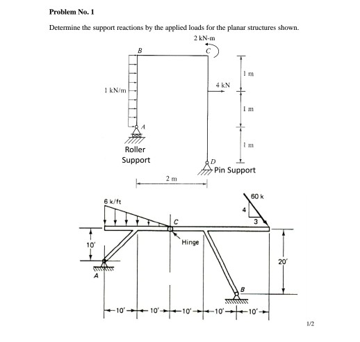 Solved Problem No. 1 Determine the support reactions by the | Chegg.com