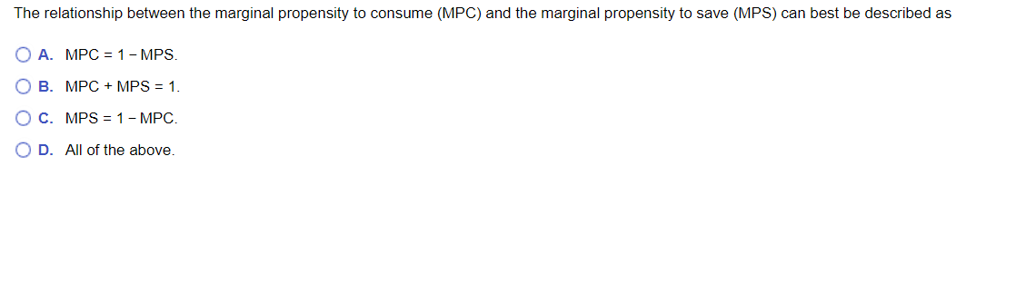 Solved The relationship between the marginal propensity to | Chegg.com