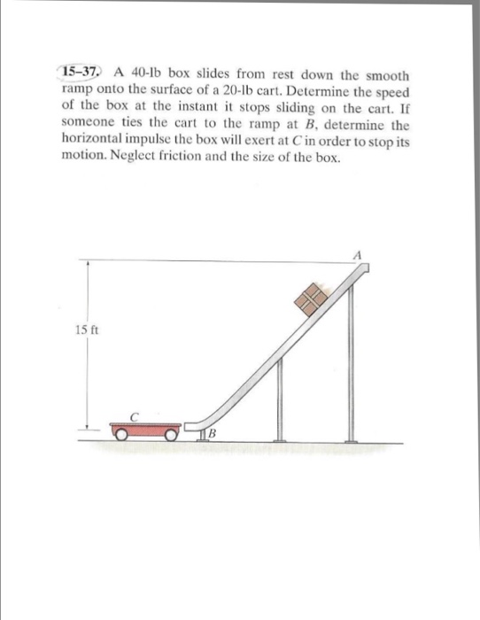 Solved A 40-lb box slides from rest down the smooth ramp | Chegg.com