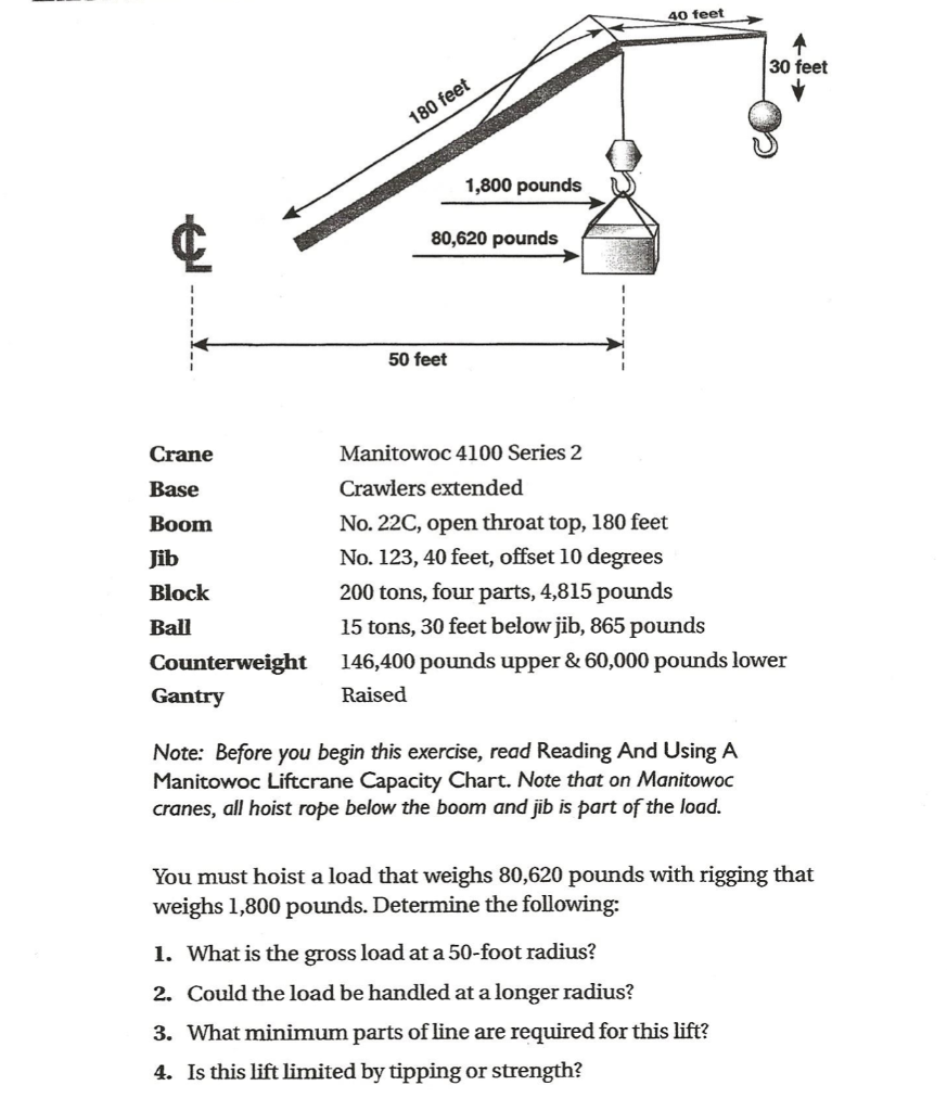 Solved Note: Before You Begin This Exercise, Read Reading | Chegg.com