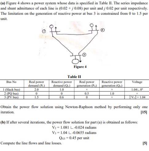 (a) Figure 4 shows a power system whose data is | Chegg.com