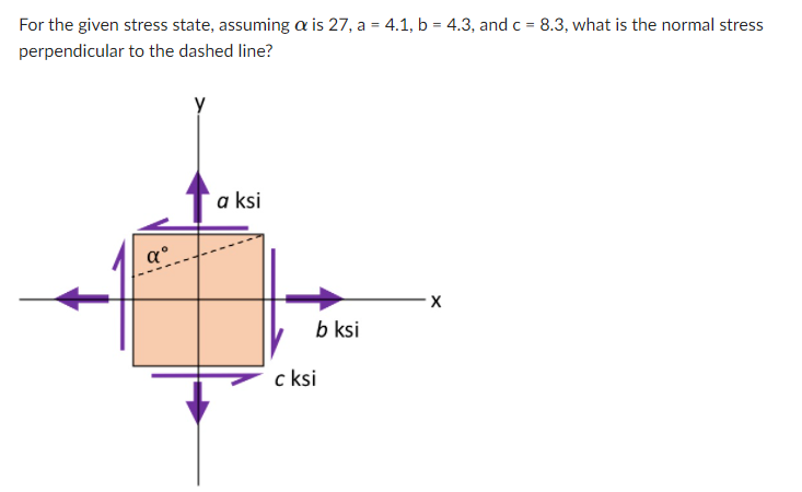 Solved For the given stress state, assuming a is 27, a = | Chegg.com