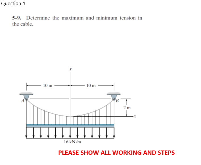 solved-question-4-5-9-determine-the-maximum-and-minimum-chegg