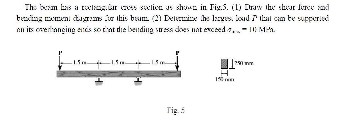 Solved The beam has a rectangular cross section as shown in | Chegg.com