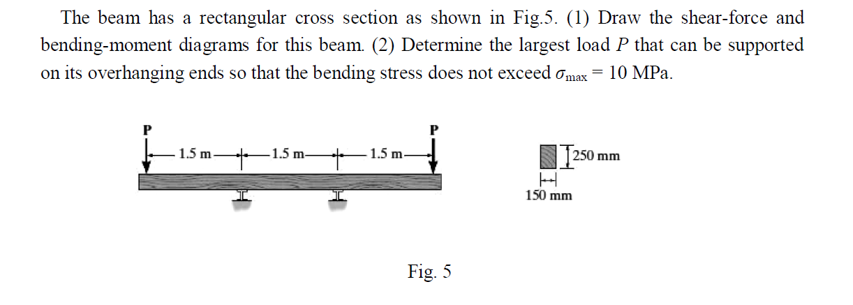 Solved The Beam Has A Rectangular Cross Section As Shown In | Chegg.com