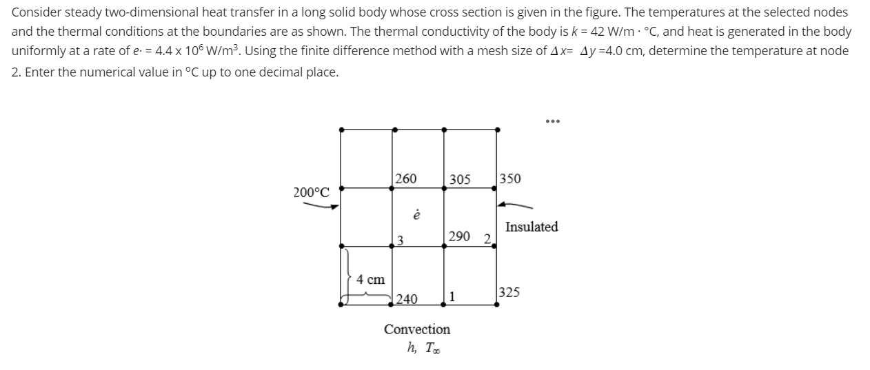 Solved Consider steady two-dimensional heat transfer in a | Chegg.com