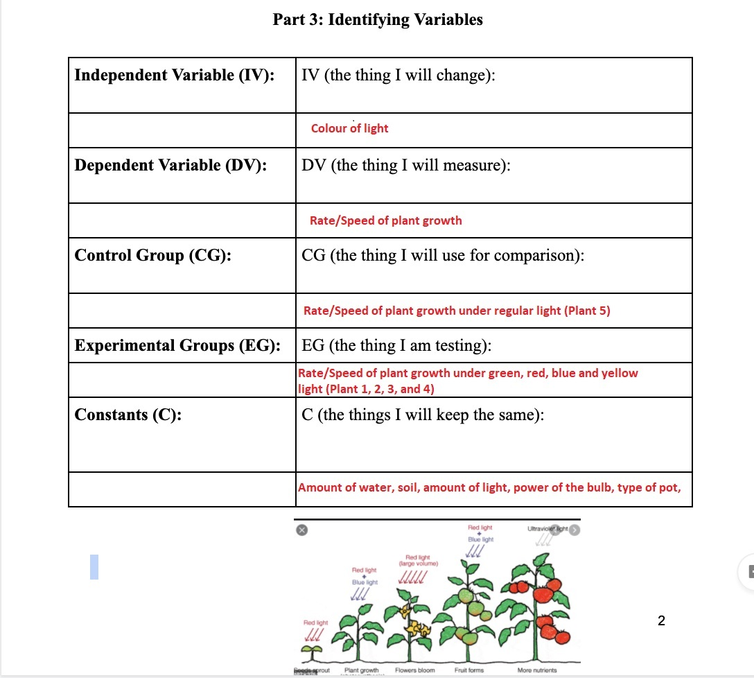 constant in plant growth experiment