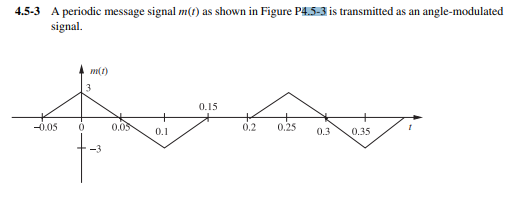 Solved A periodic signal m(t) as shown in Figure P4.5-3 | Chegg.com