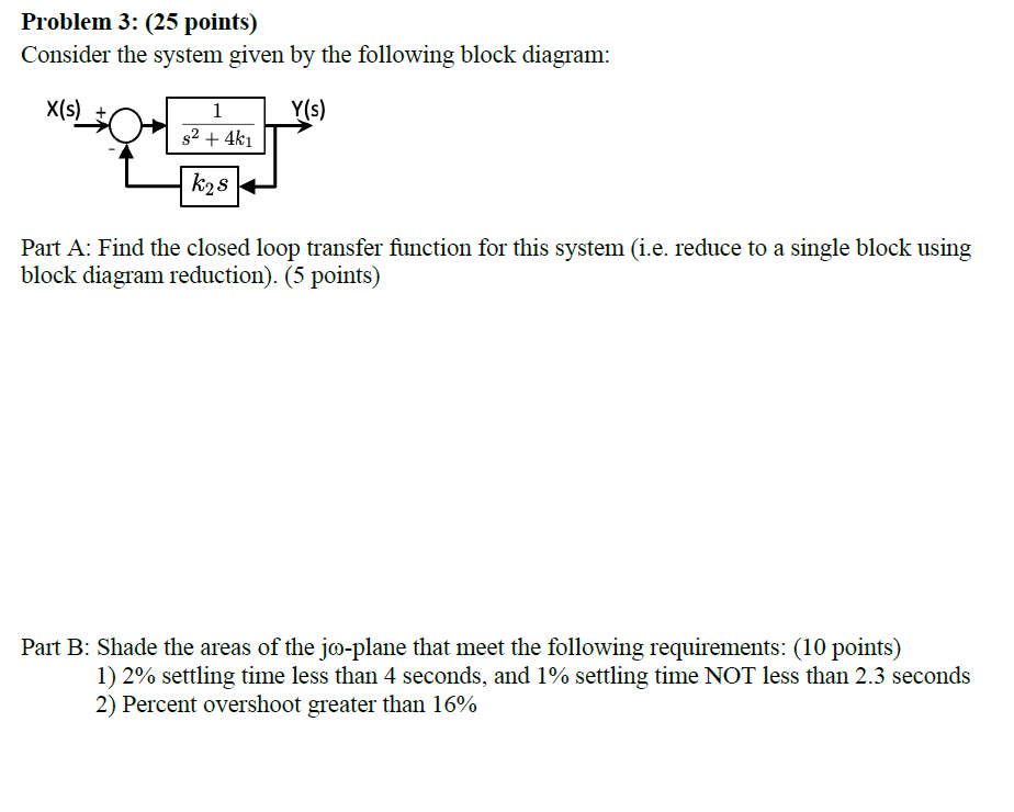 Solved Problem 3: (25 Points) Consider The System Given By | Chegg.com