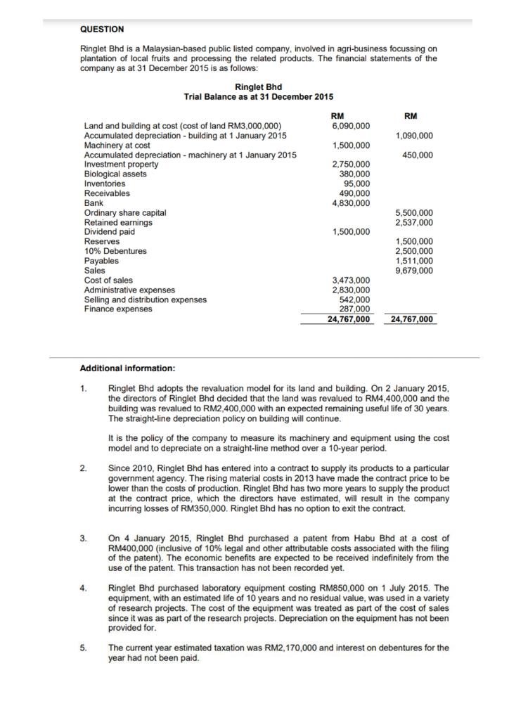 mfrs 101 presentation of financial statements example