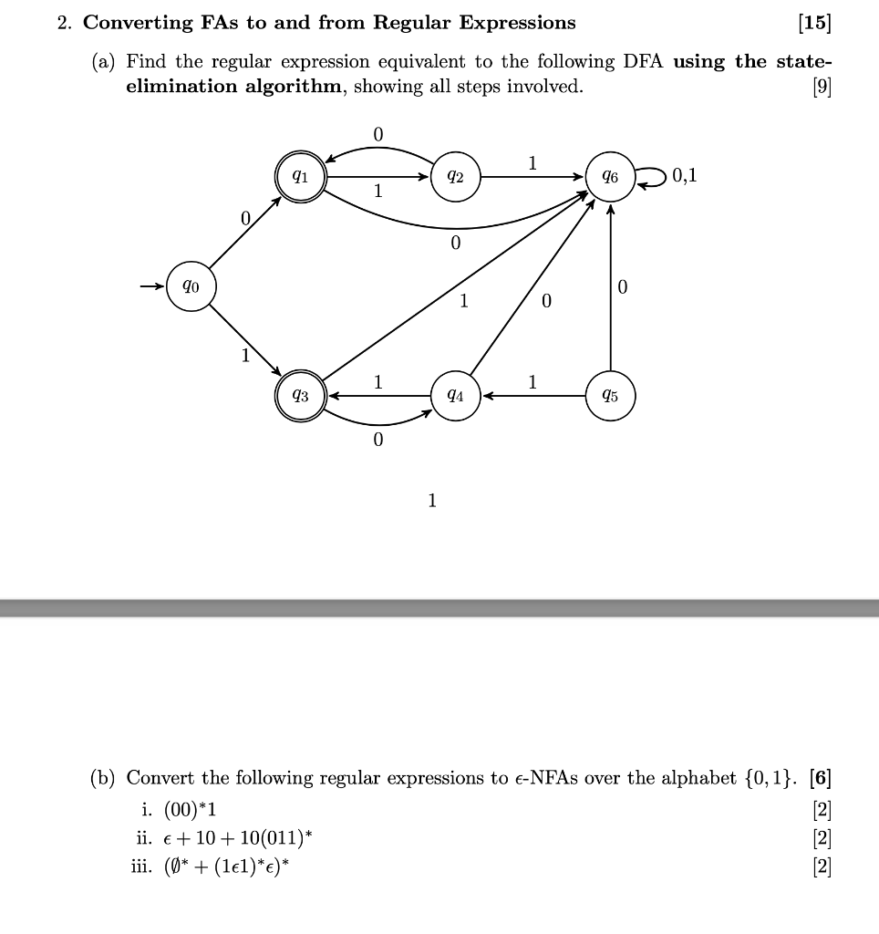 Solved 2. Converting FAs To And From Regular Expressions | Chegg.com